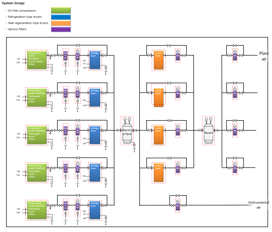 Case study 3 image